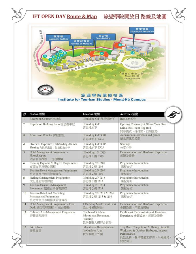 IFT Open Day Map New